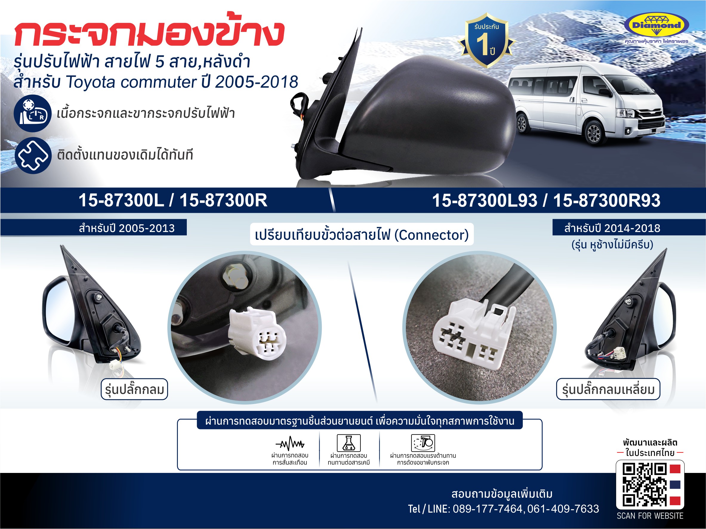 15-873 กระจกมองข้างปรับไฟฟ้า หลังดำ, ปลั๊กกลมเหลี่ยม​